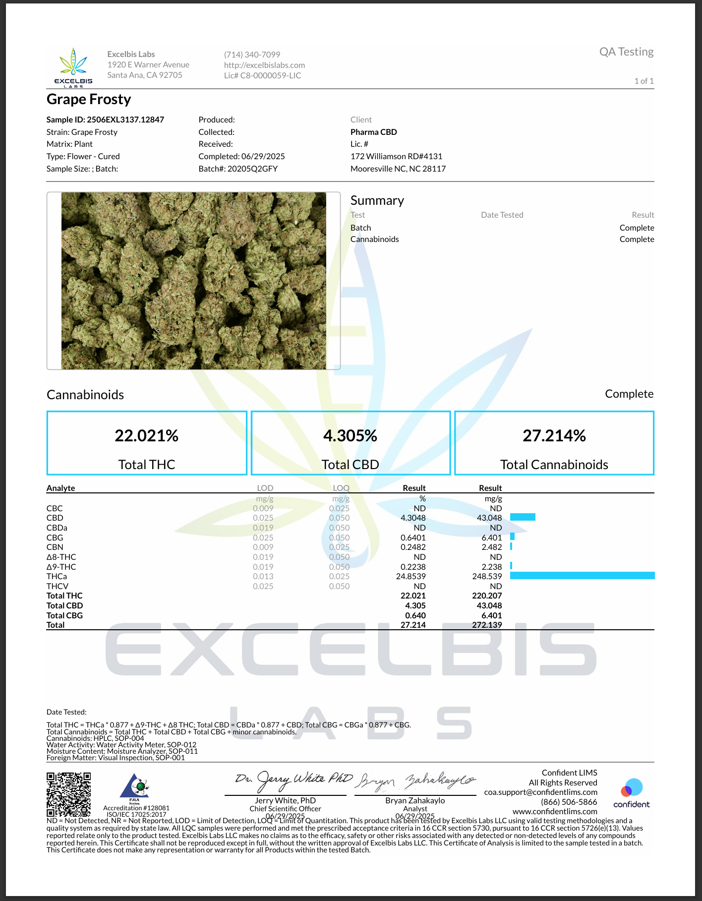 Hemp Derived THCa Flower - Grape Frosty